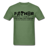 Fathor T-Shirt - military green